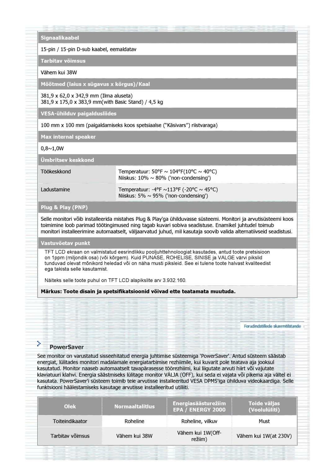 Samsung GS17VSSN/EDC, GS17VSSS/EDC, GS17CSSS/EDC manual PowerSaver 