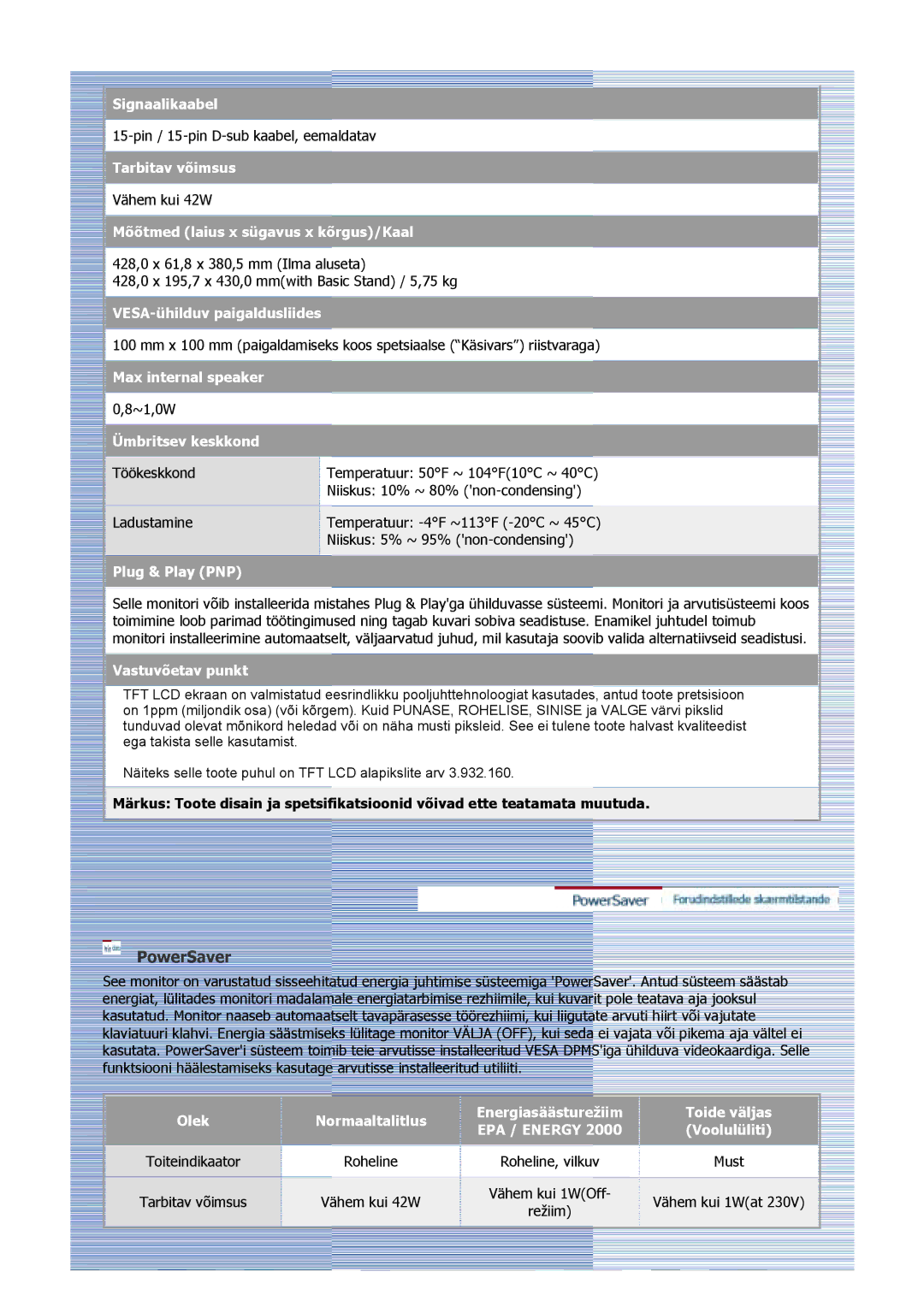 Samsung GS17CSSS/EDC, GS17VSSS/EDC, GS17VSSN/EDC manual Vähem kui 42W 