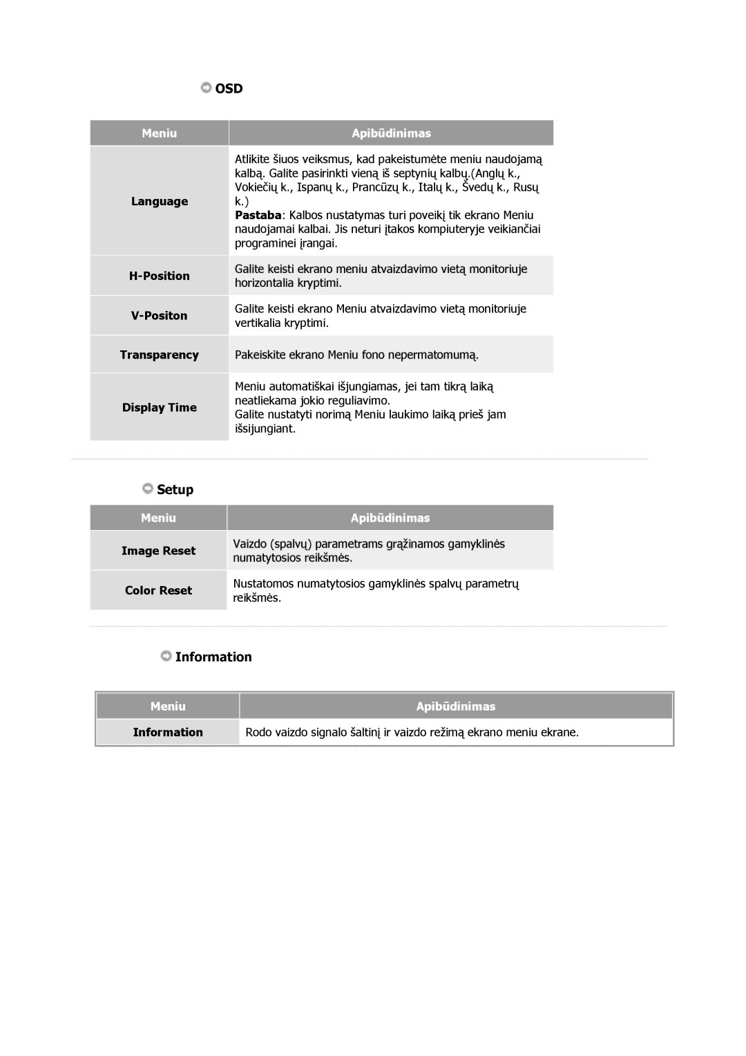 Samsung GS17VSSS/EDC, GS17VSSN/EDC manual Language, Position Positon Transparency Display Time, Image Reset Color Reset 