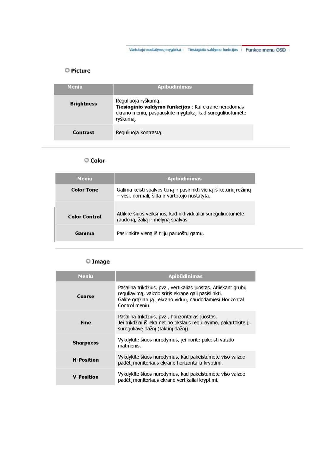 Samsung GS17VSSS/EDC, GS17VSSN/EDC, GS17CSSS/EDC manual Picture 