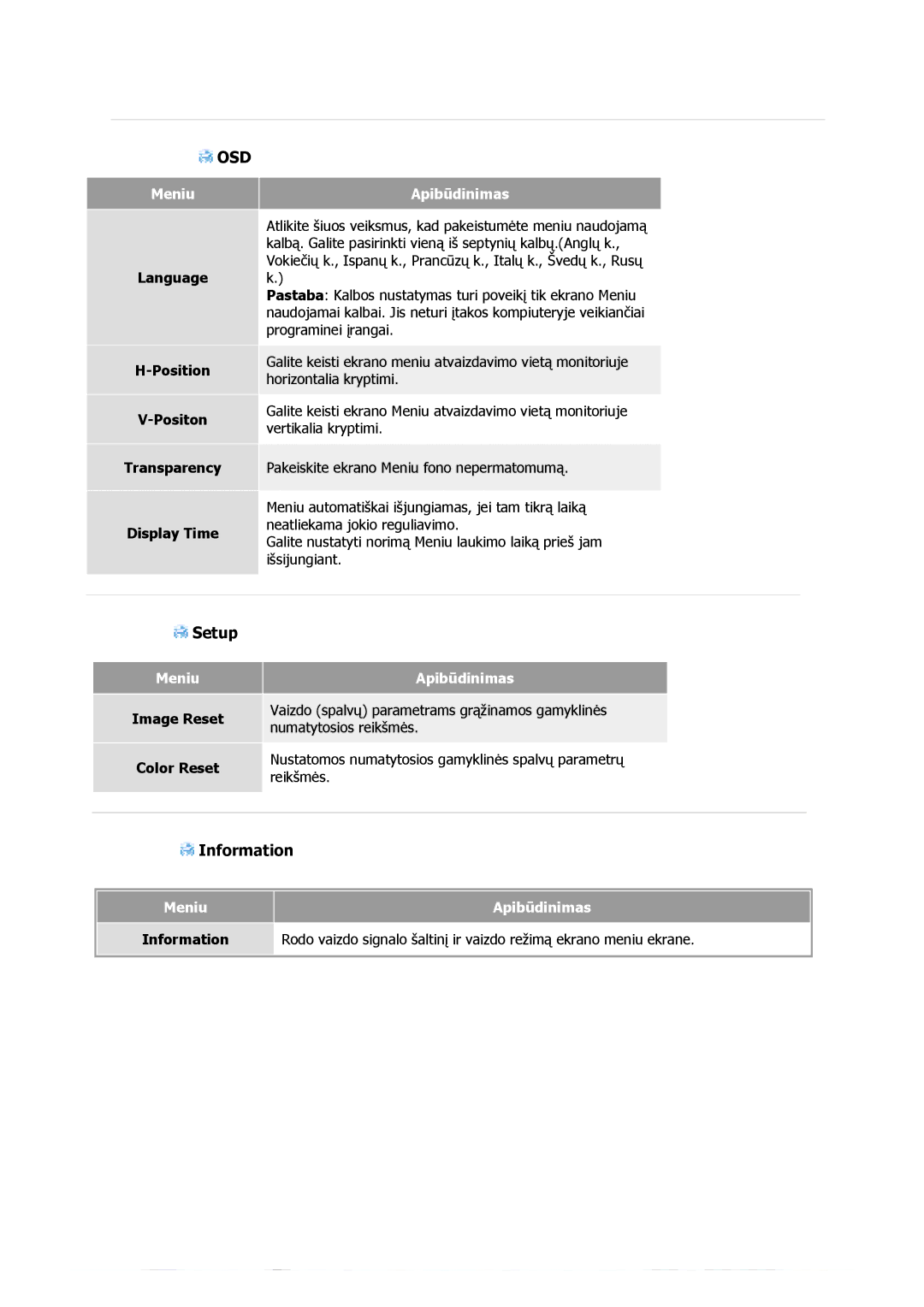 Samsung GS17VSSN/EDC, GS17VSSS/EDC, GS17CSSS/EDC manual Osd 