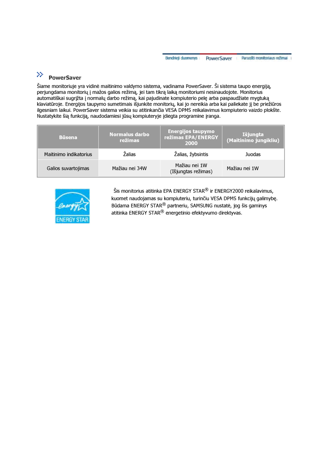 Samsung GS17VSSN/EDC, GS17VSSS/EDC, GS17CSSS/EDC manual PowerSaver 