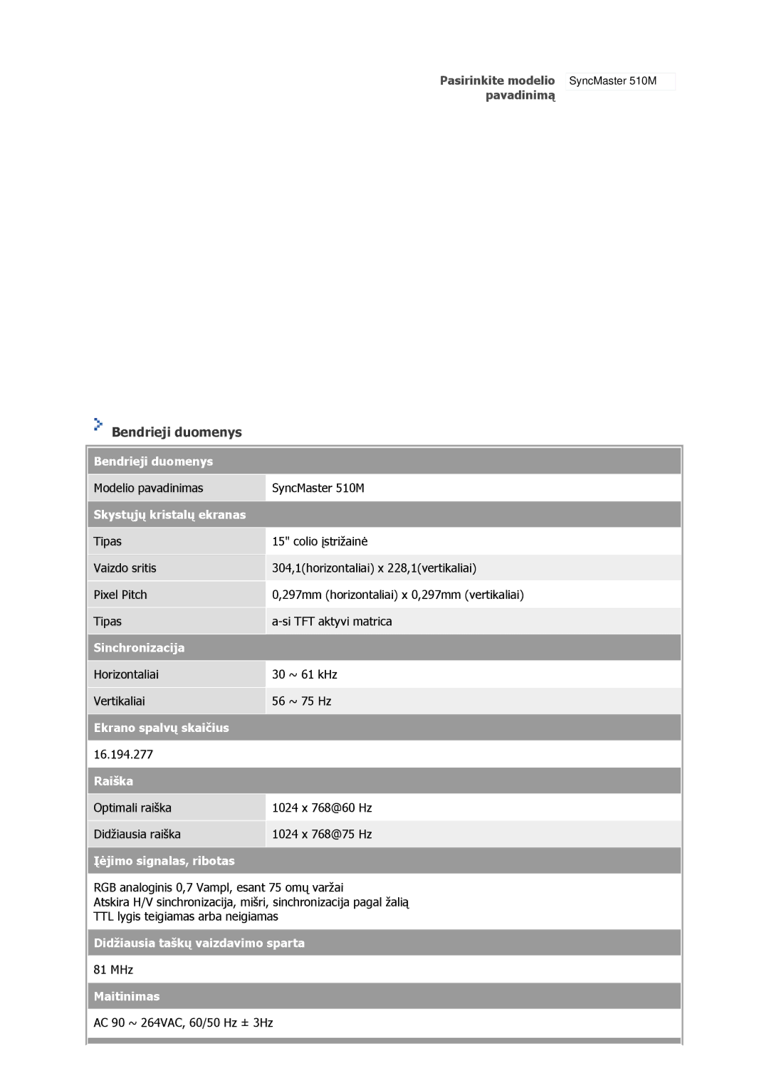 Samsung GS17VSSN/EDC, GS17VSSS/EDC, GS17CSSS/EDC manual Modelio pavadinimas SyncMaster 510M 