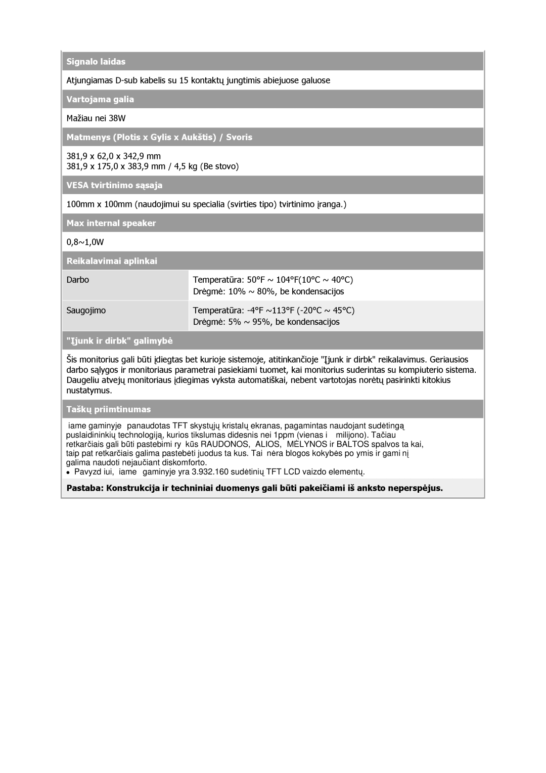 Samsung GS17VSSS/EDC, GS17VSSN/EDC, GS17CSSS/EDC manual Signalo laidas 