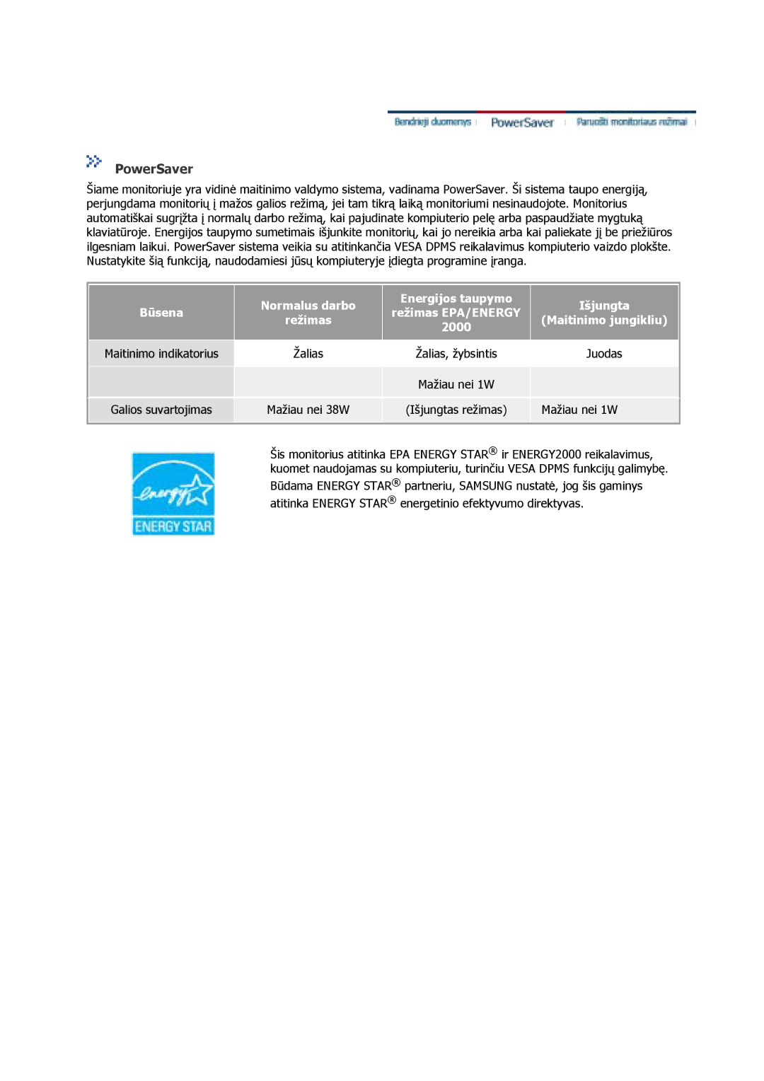 Samsung GS17VSSN/EDC, GS17VSSS/EDC, GS17CSSS/EDC manual PowerSaver 