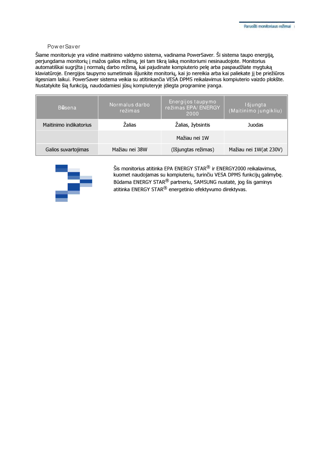 Samsung GS17CSSS/EDC, GS17VSSS/EDC, GS17VSSN/EDC manual Mažiau nei 1Wat 