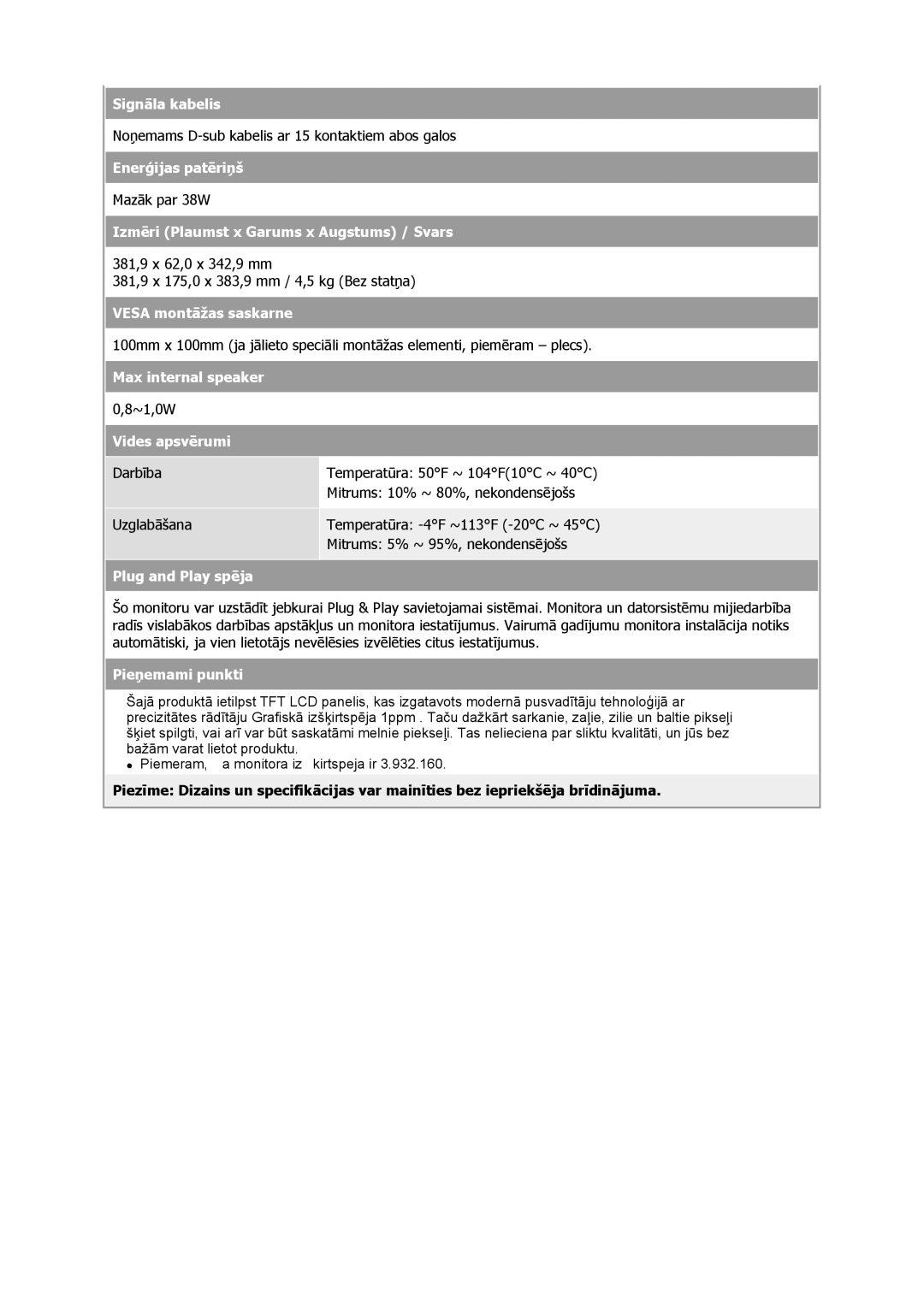 Samsung GS17VSSS/EDC, GS17VSSN/EDC, GS17CSSS/EDC manual Signāla kabelis 