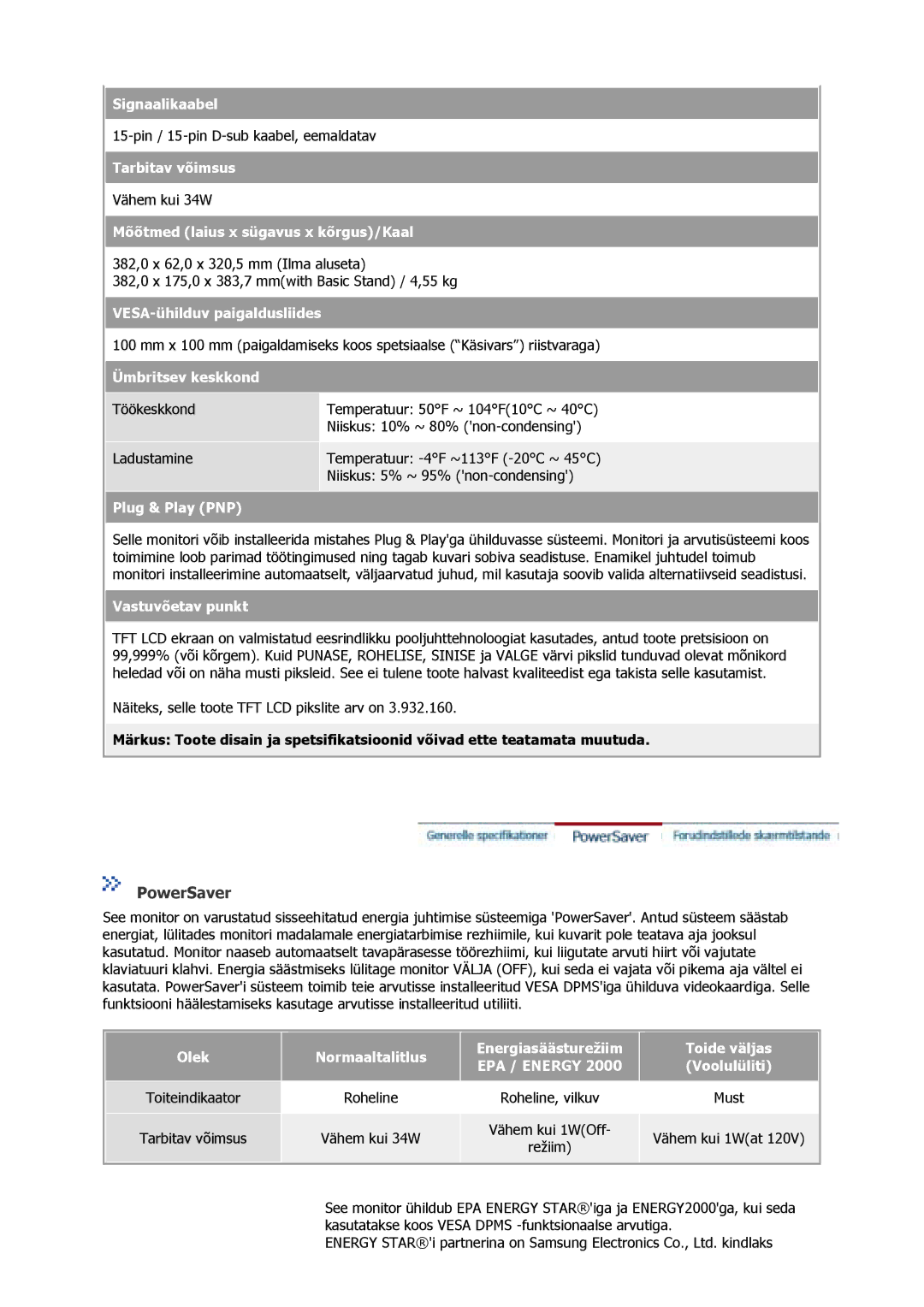 Samsung GS17CSSS/EDC, GS17VSSS/EDC, GS17VSSN/EDC manual PowerSaver 