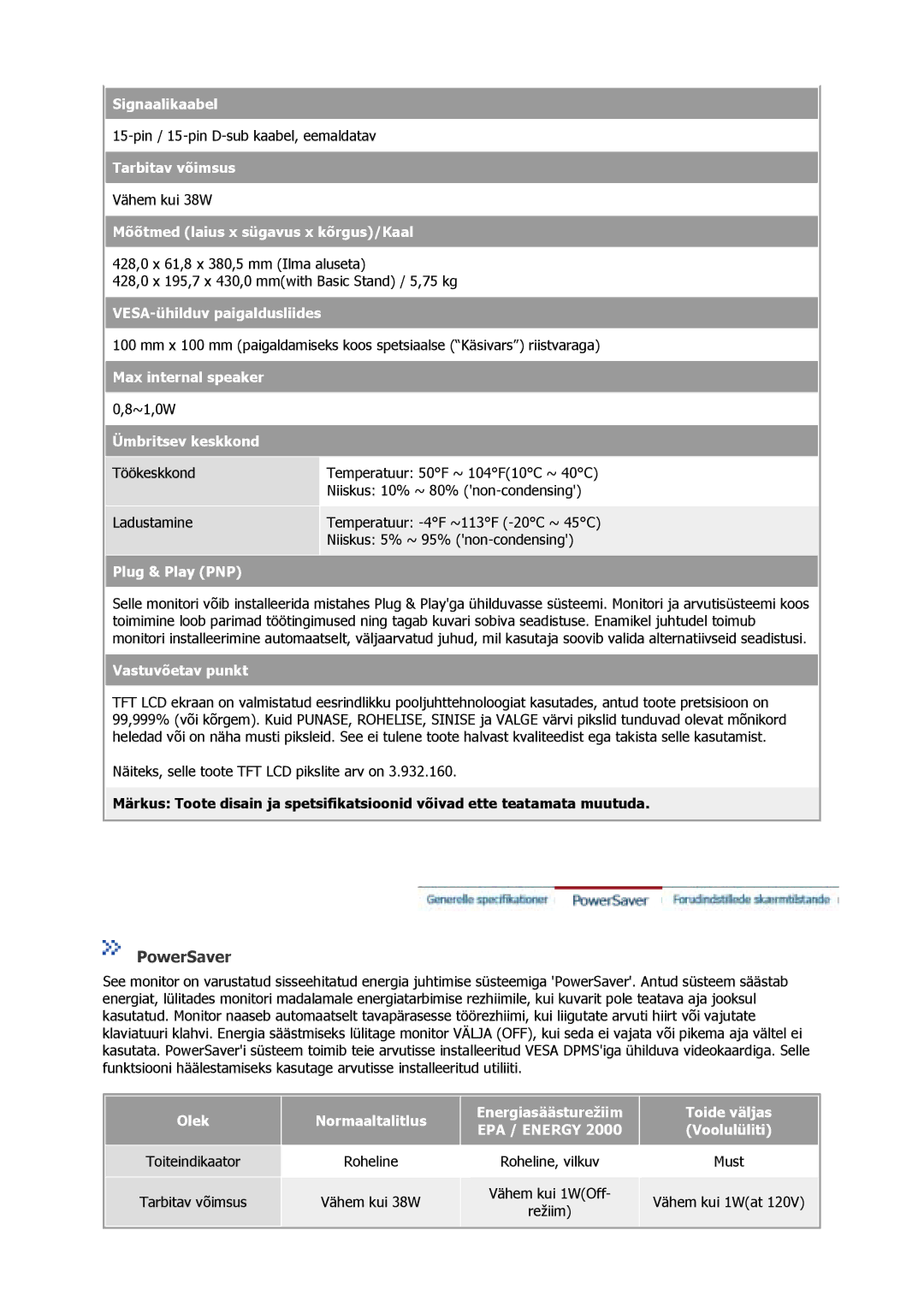 Samsung GS17VSSS/EDC, GS17VSSN/EDC, GS17CSSS/EDC manual PowerSaver 