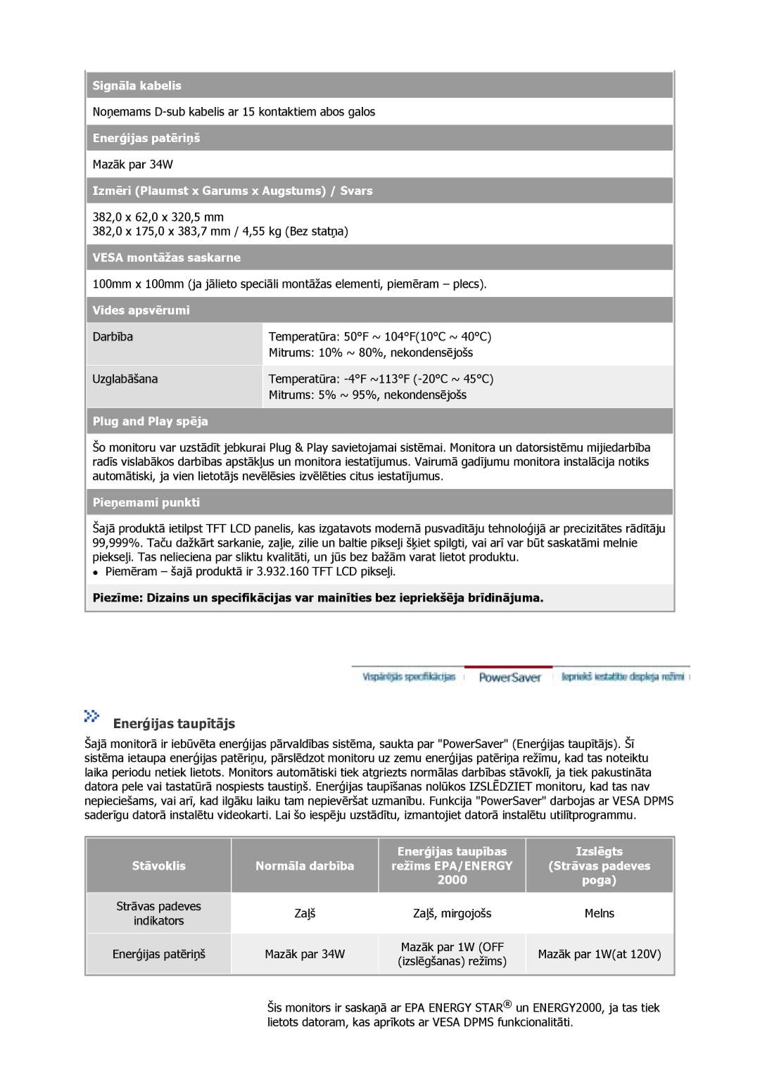 Samsung GS17VSSS/EDC, GS17VSSN/EDC, GS17CSSS/EDC manual Enerģijas taupītājs 