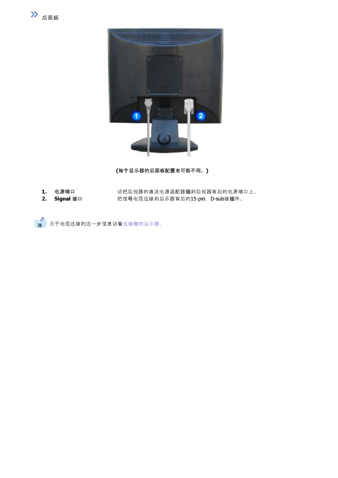 Samsung GS17VSSN/EDC manual 每个显示示的后前前配配有可但不不。, 电源源源 请把监监示的直器电源适配示插或监监示器后的电源源源或。, 把信号电电电直或显示示器后的 15-pin， D-sub直插件。 