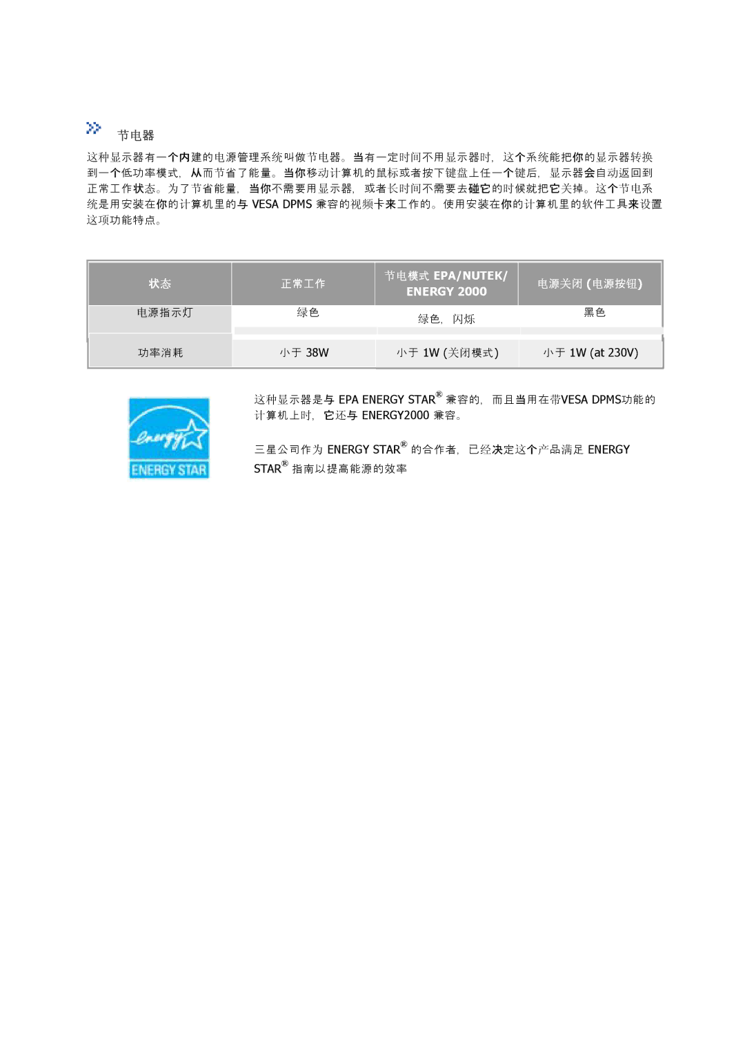 Samsung GS17VSSN/EDC, GS17VSSS/EDC, GS17CSSS/EDC manual 电有源示灯 绿色，闪闪 功分功功 小小 38W 