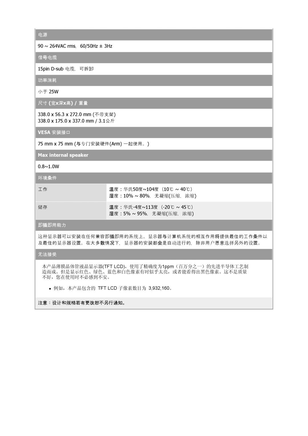 Samsung GS17VSSN/EDC, GS17VSSS/EDC, GS17CSSS/EDC manual Max internal speaker 0.8~1.0W 