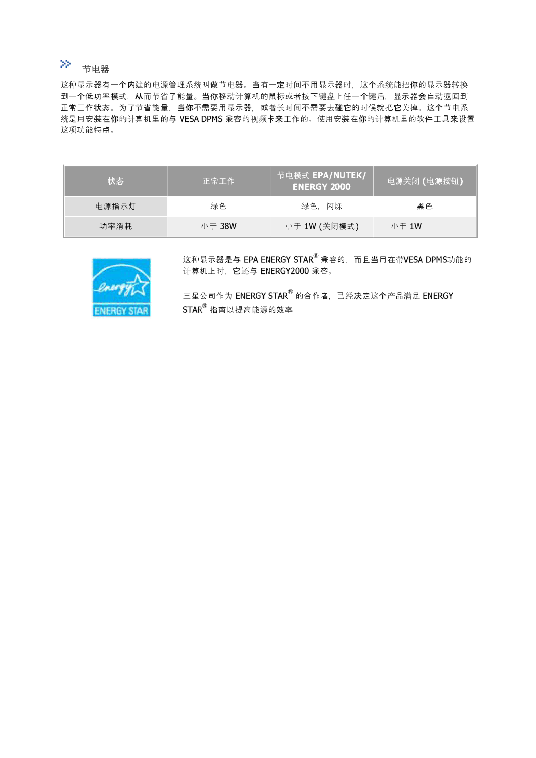 Samsung GS17VSSS/EDC, GS17VSSN/EDC, GS17CSSS/EDC manual 电有源示灯 绿色，闪闪 功分功功 