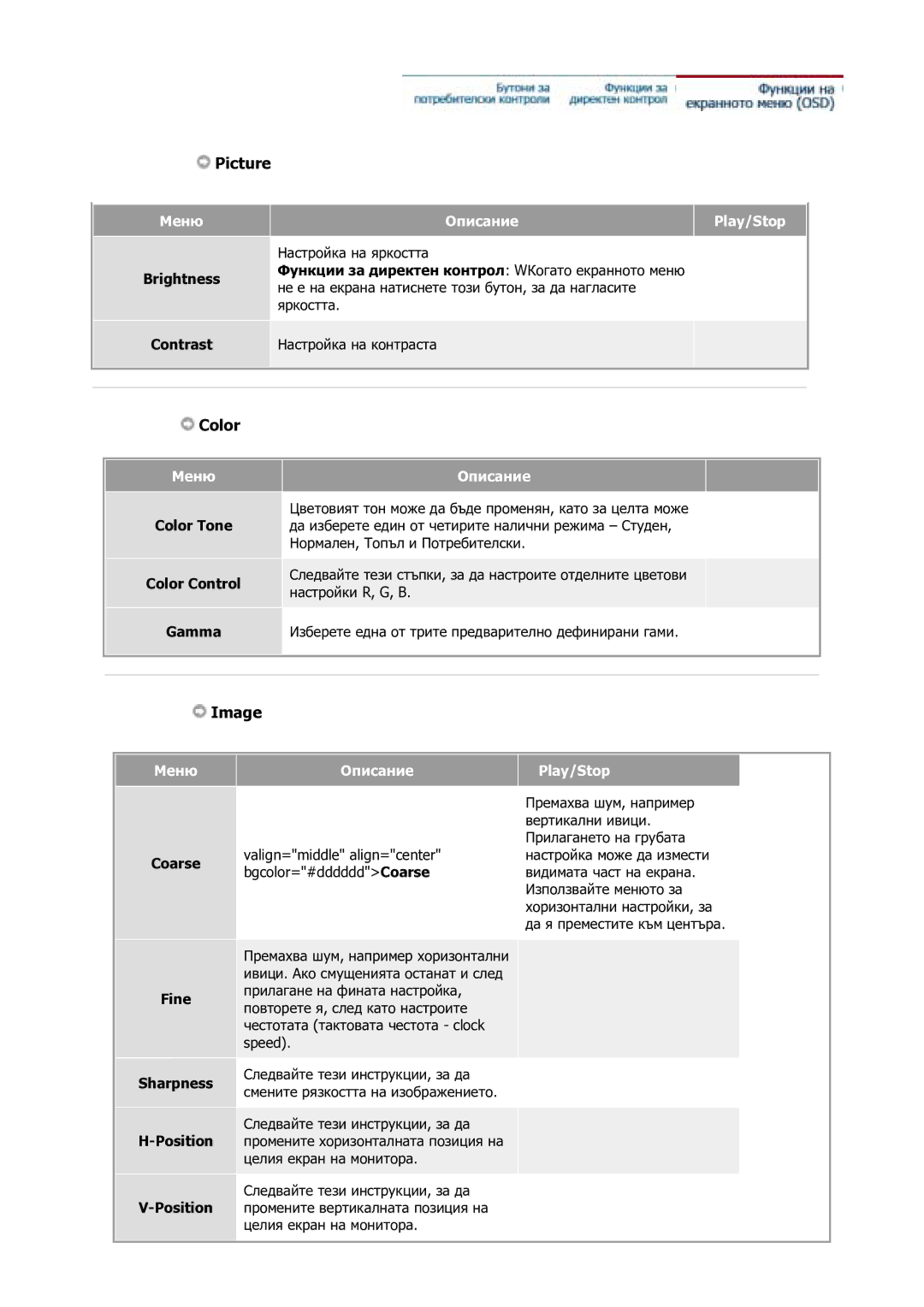 Samsung GS17VSSS/EDC Меню, Brightness, Описание Play/Stop, Color Tone Color Control Gamma, Coarse Fine Sharpness Position 