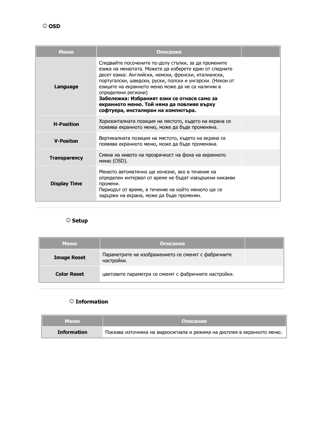 Samsung GS17VSSS/EDC manual Language Position Positon Transparency Display Time, Image Reset, Color Reset 