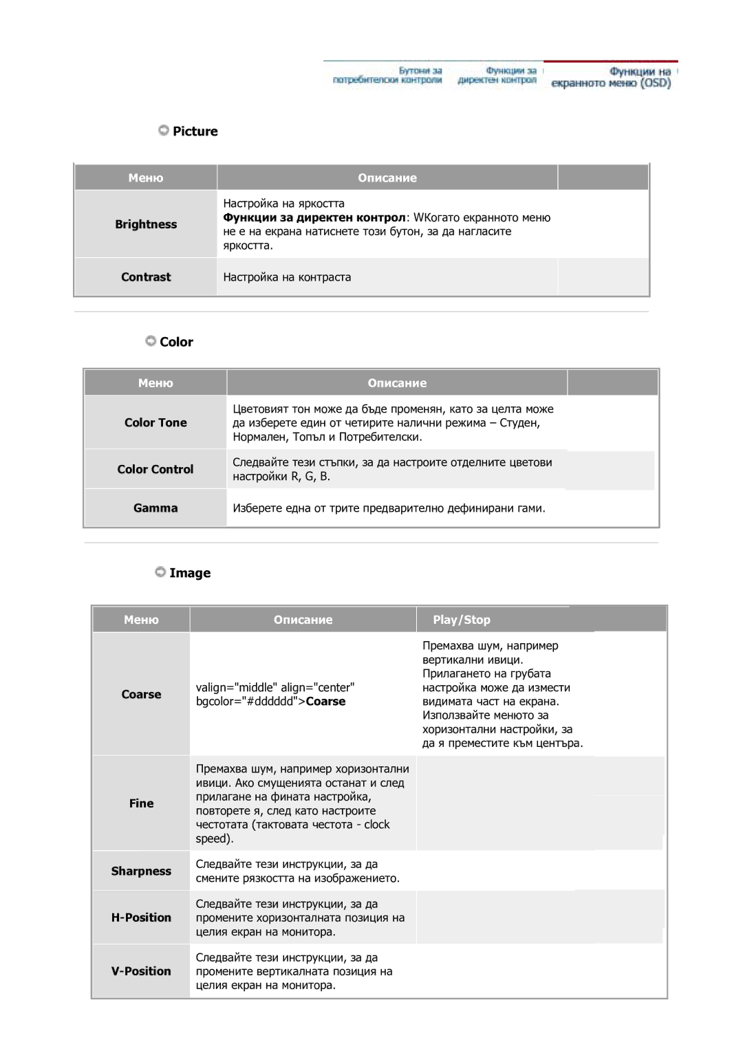 Samsung GS17VSSS/EDC manual Picture 