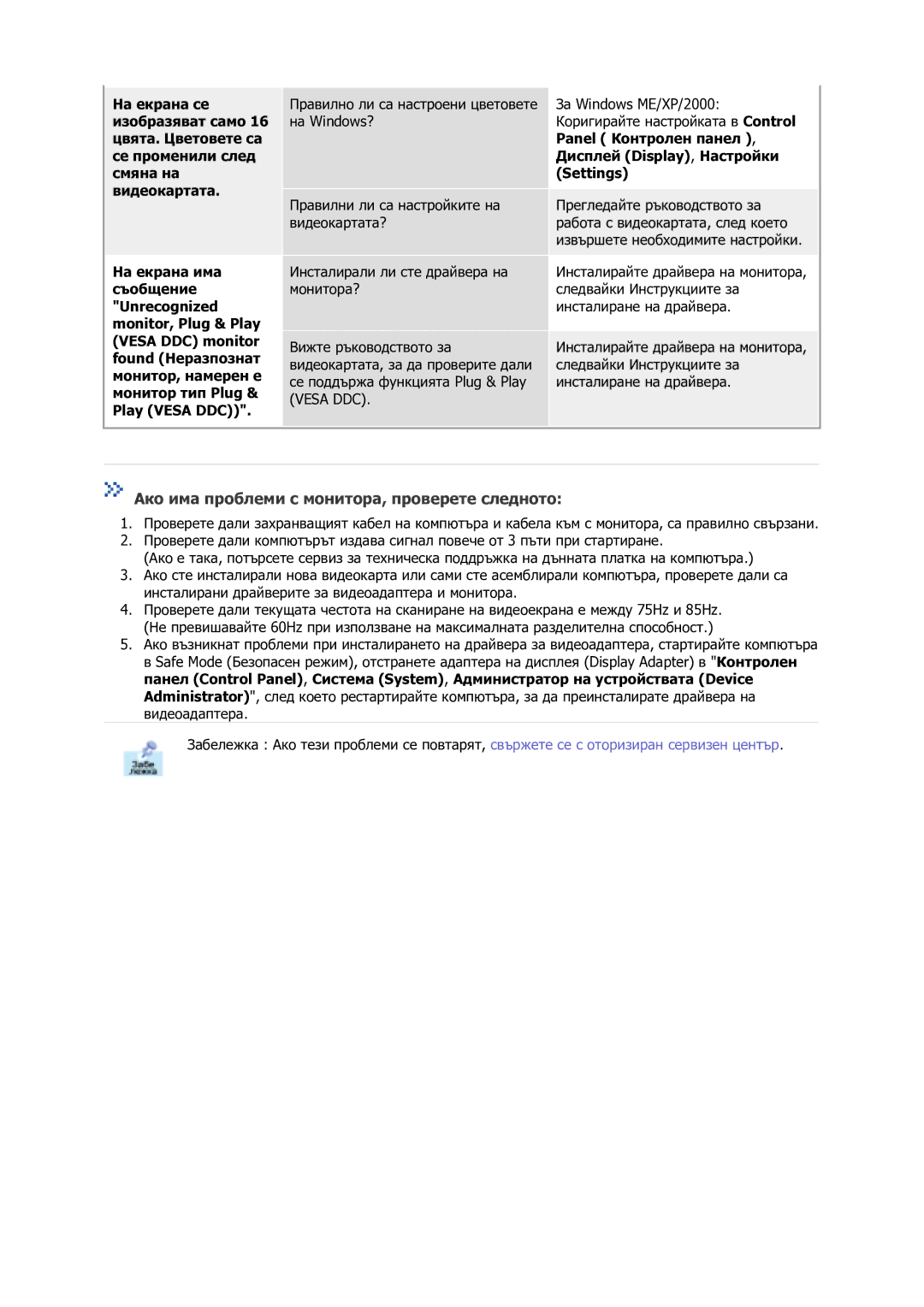 Samsung GS17VSSS/EDC manual Ако има проблеми с монитора, проверете следното 