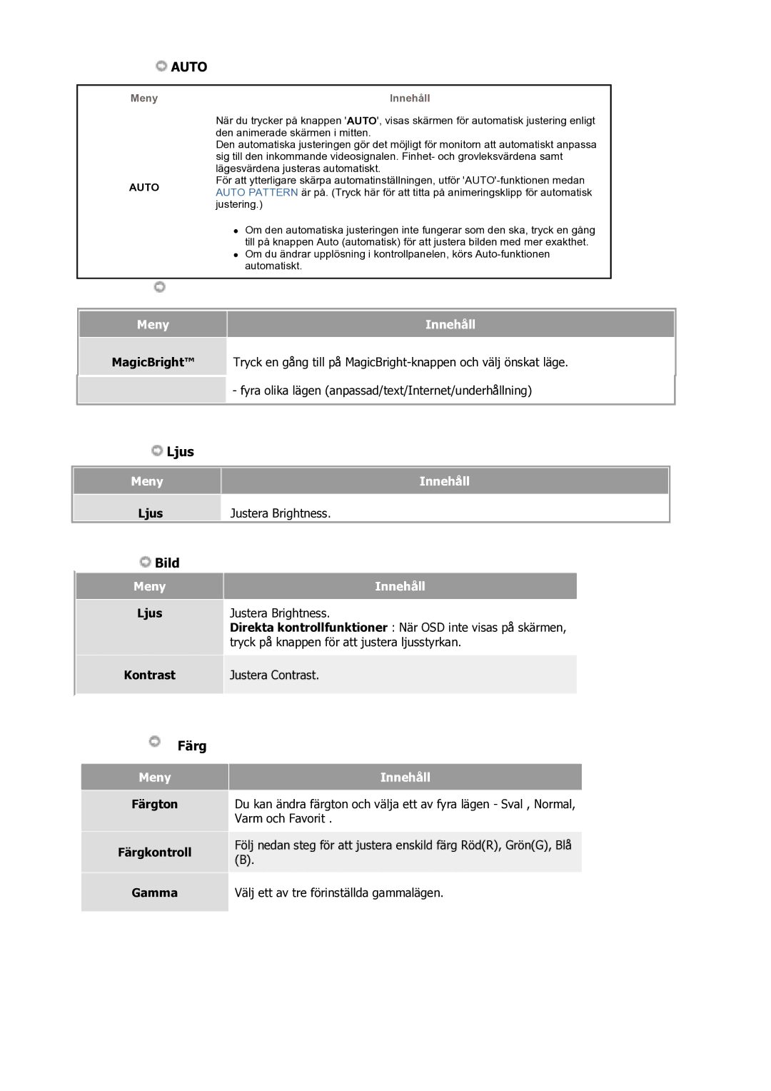 Samsung GS17VSSS/EDC manual Meny Innehåll, Ljus, Kontrast, Färgton Färgkontroll Gamma 