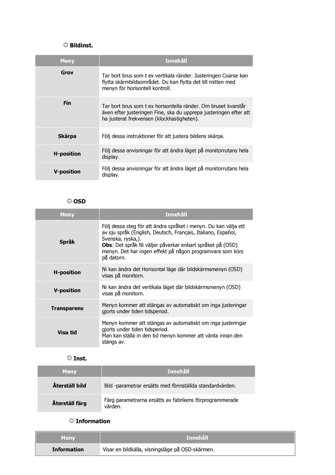 Samsung GS17VSSS/EDC manual Grov, Fin, Skärpa Position, Språk Position Transparens Visa tid, Återställ bild Återställ färg 