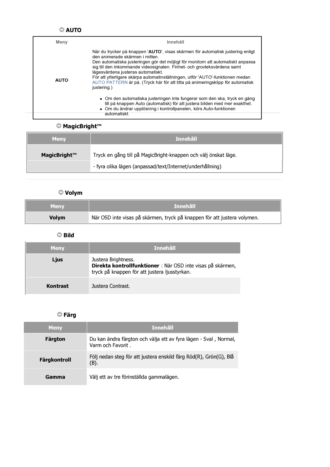 Samsung GS17VSSS/EDC manual MagicBright 