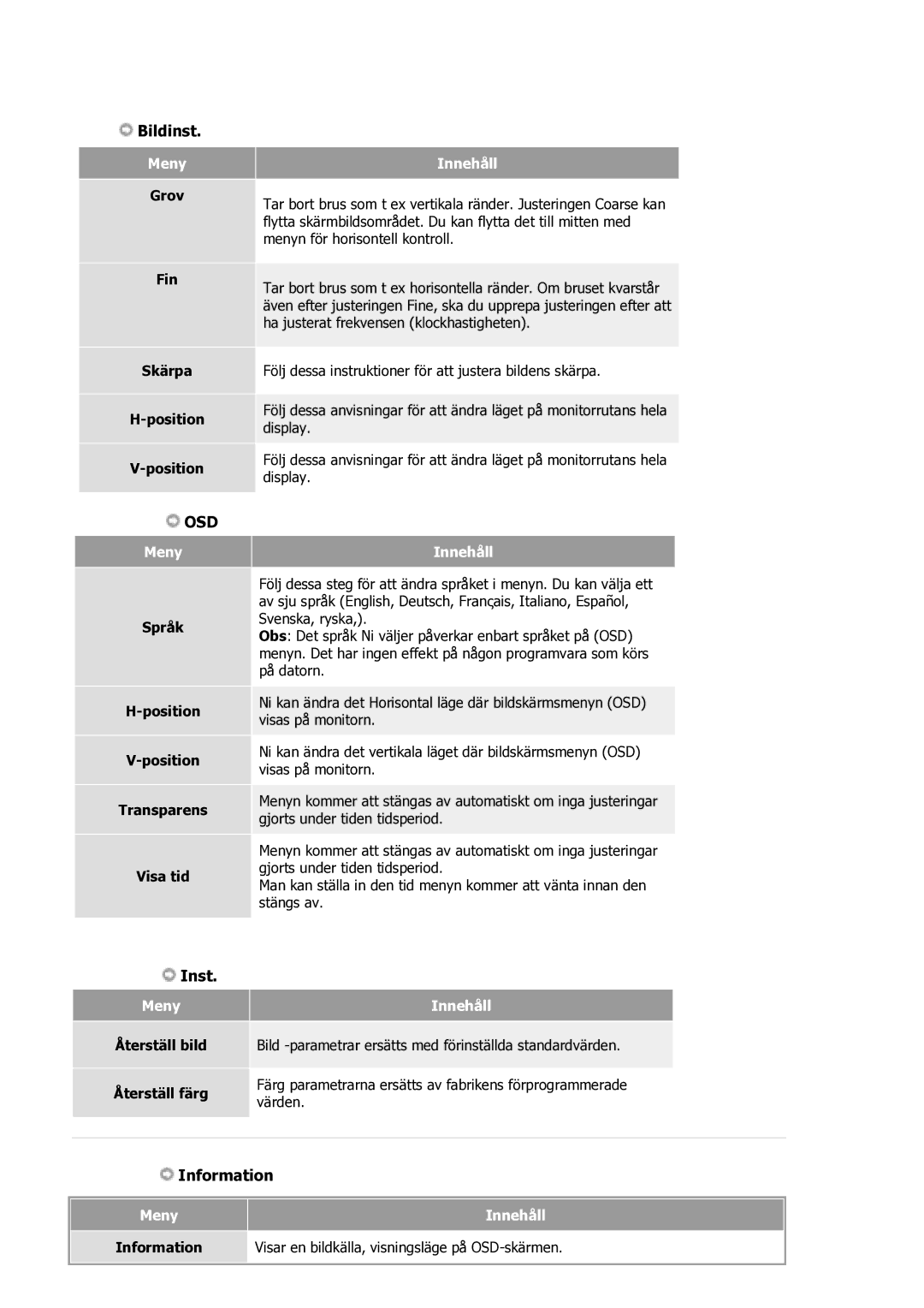 Samsung GS17VSSS/EDC manual Grov Fin Skärpa Position V-position, Språk Position Transparens Visa tid 