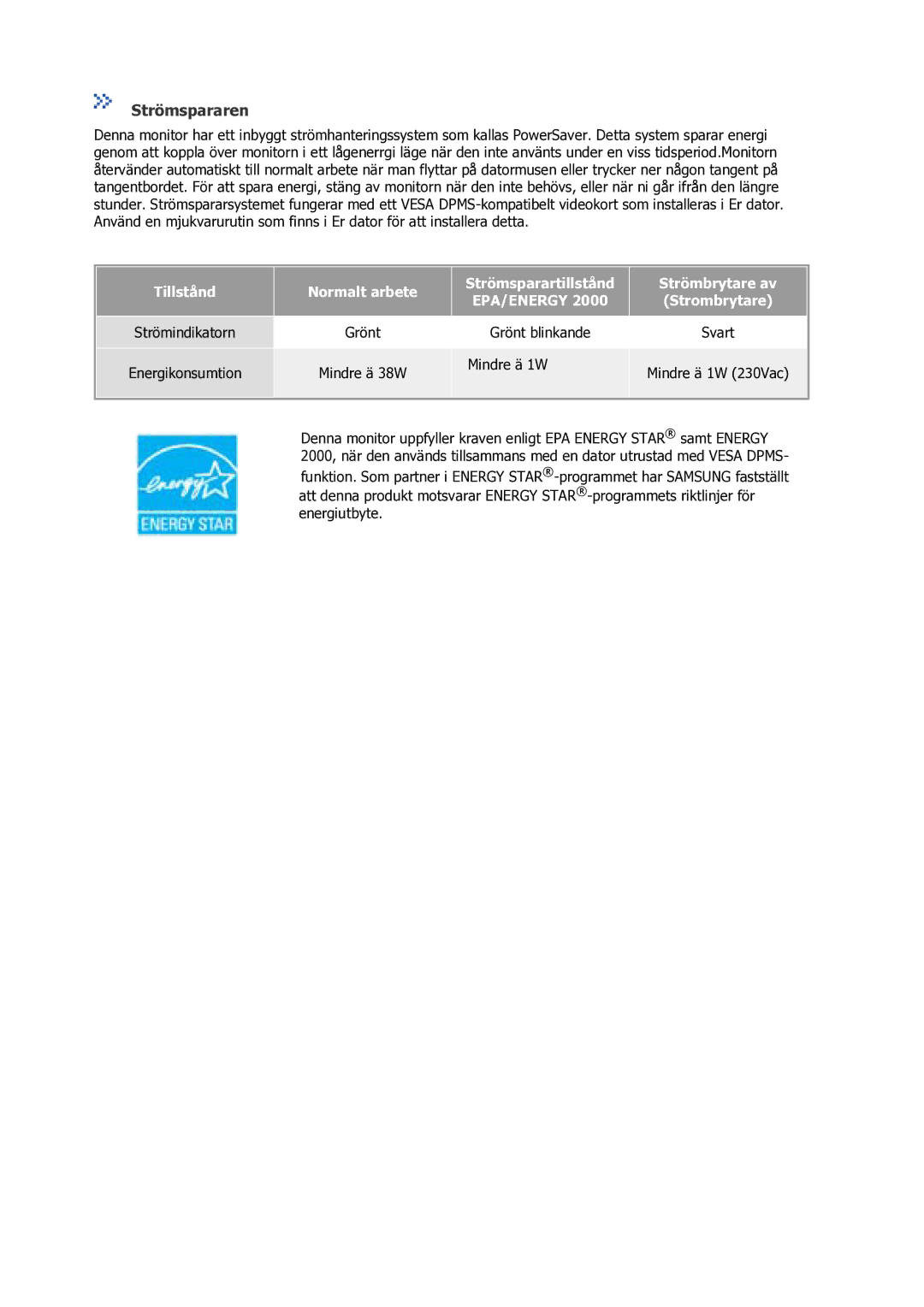 Samsung GS17VSSS/EDC manual Strömindikatorn Grönt Grönt blinkande, Energikonsumtion, Mindre ä 1W 