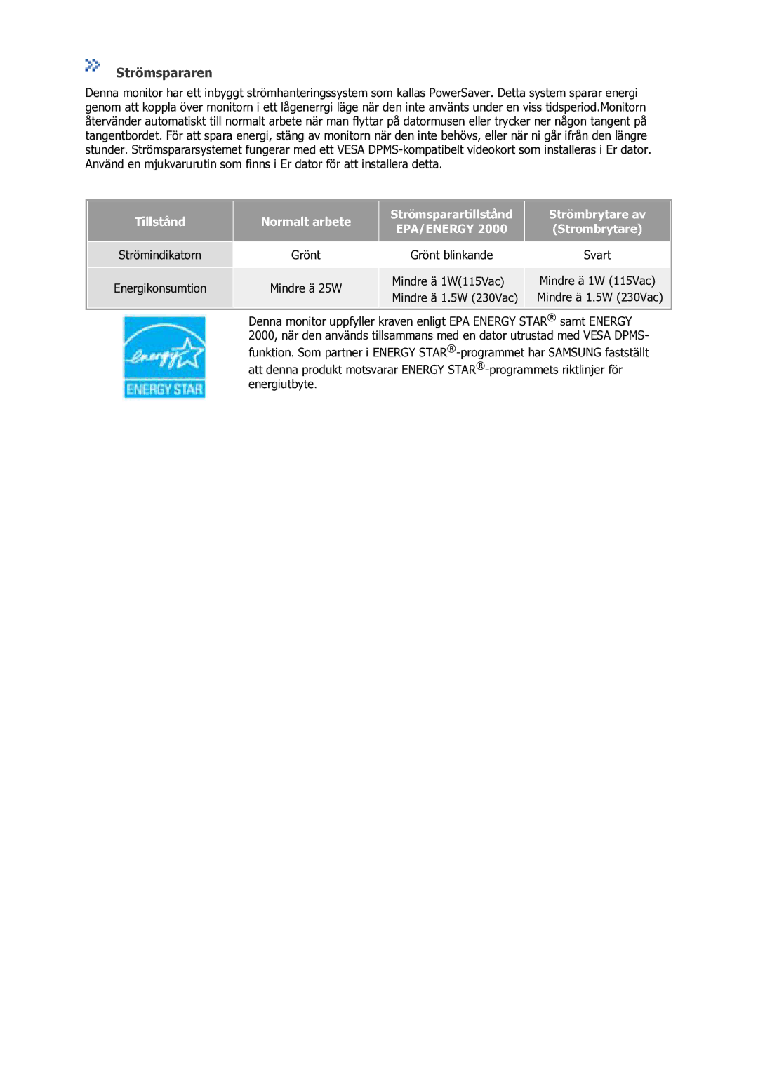 Samsung GS17VSSS/EDC manual Mindre ä 1W 115Vac 