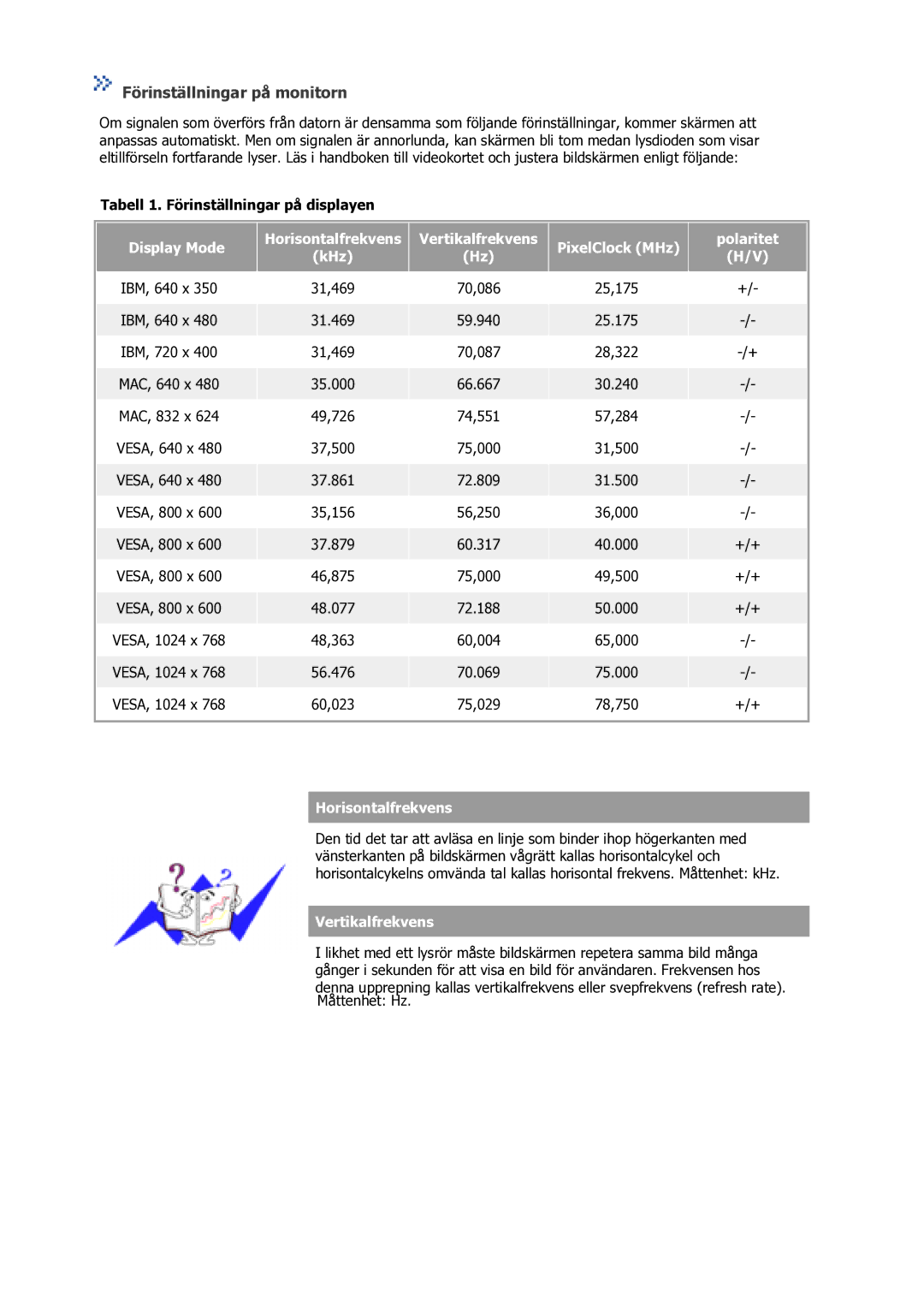 Samsung GS17VSSS/EDC manual 25.175 