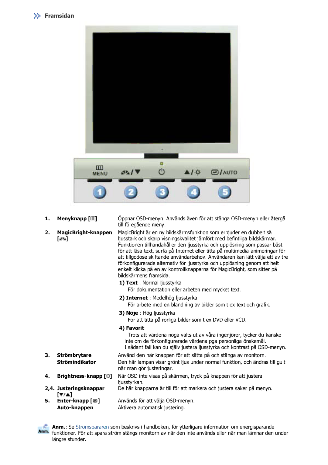 Samsung GS17VSSS/EDC manual Framsidan, Favorit 