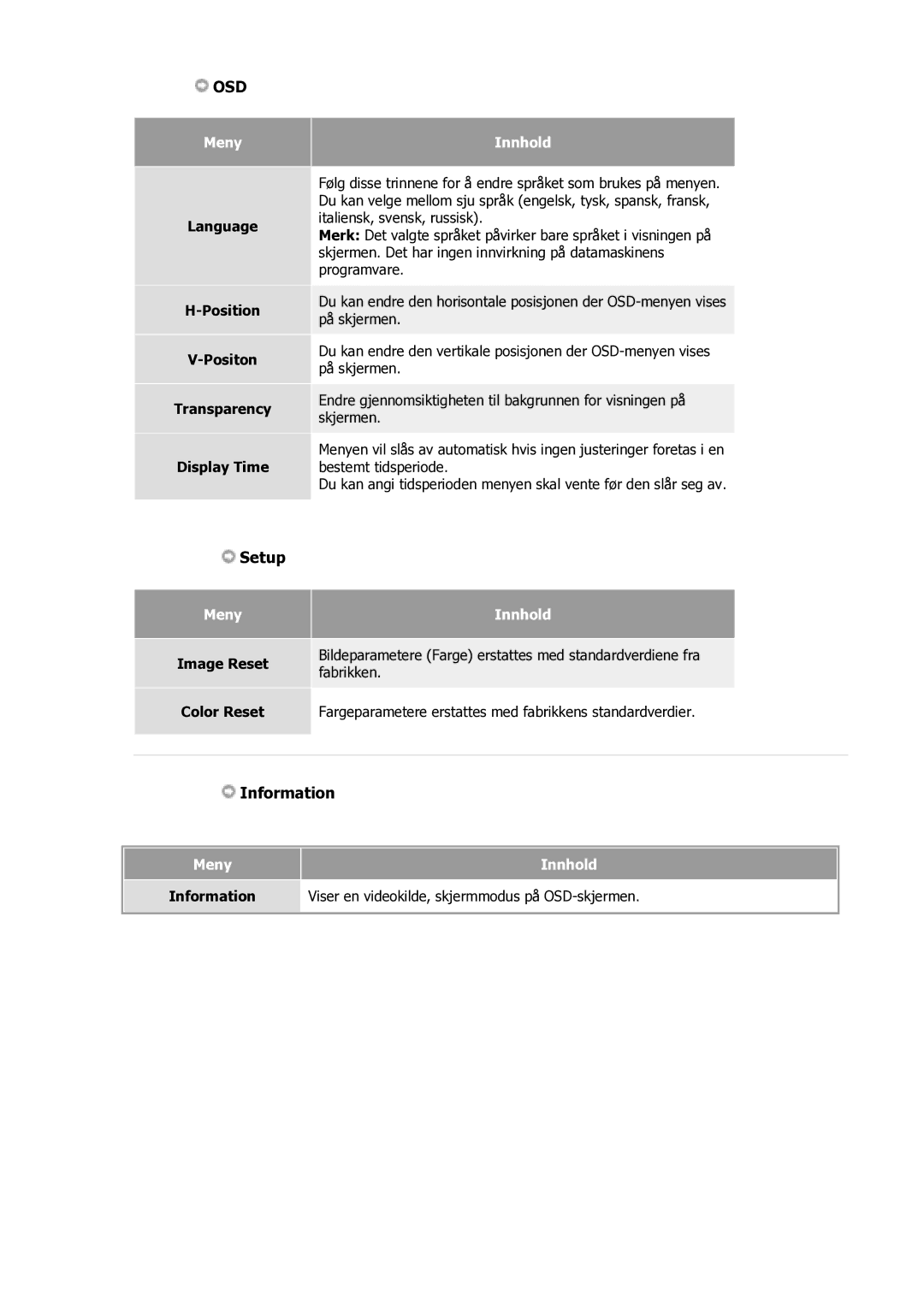 Samsung GS17VSSS/EDC manual Language Position Positon Transparency Display Time, Image Reset Color Reset 