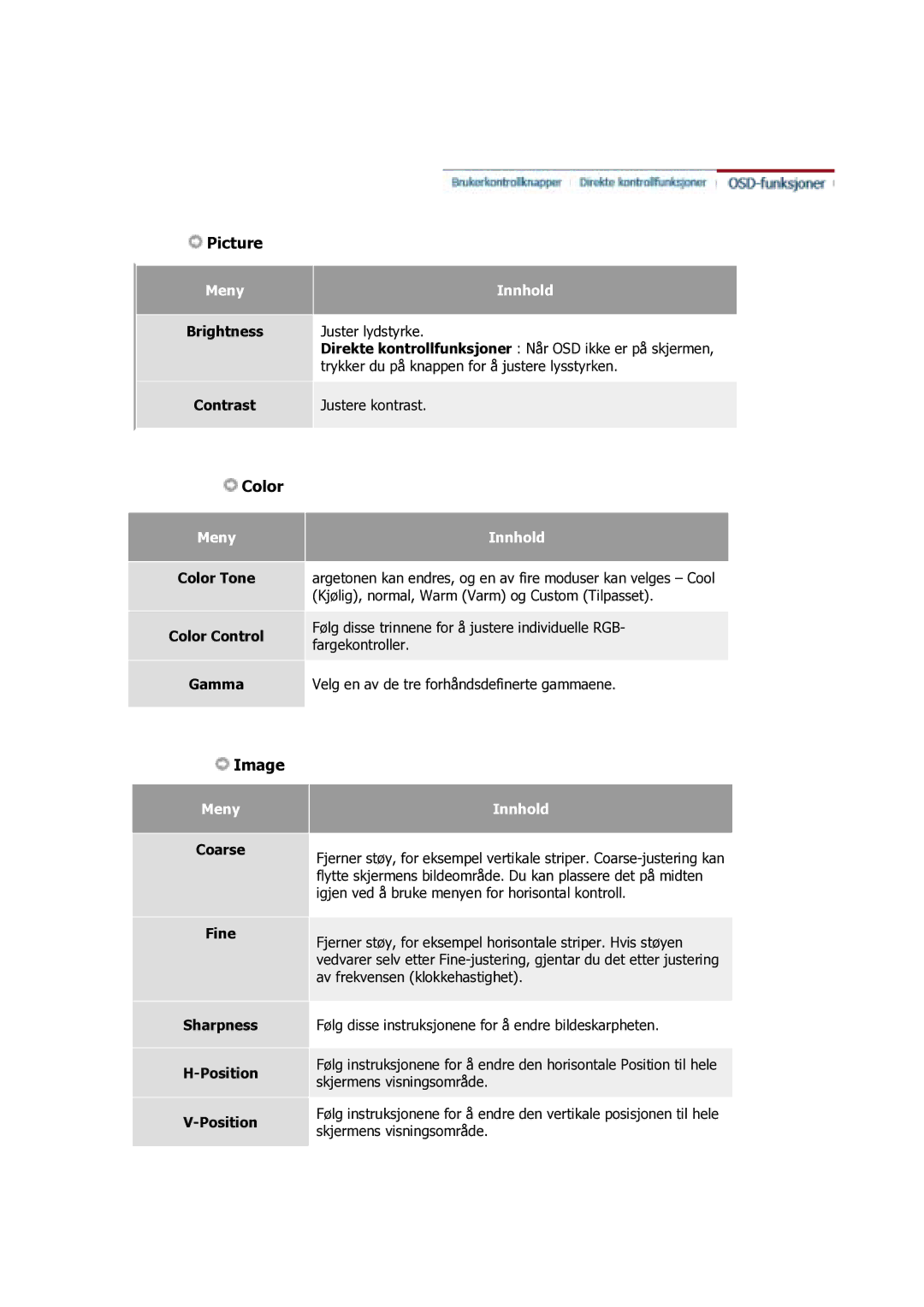 Samsung GS17VSSS/EDC manual Picture 