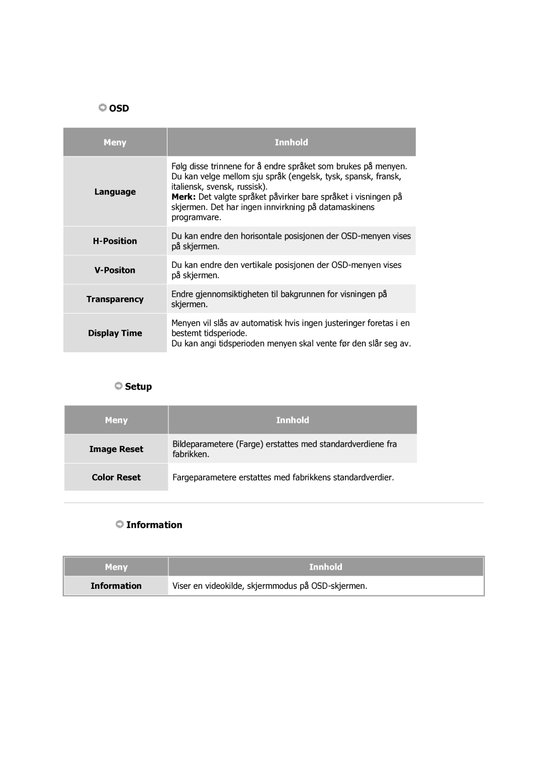 Samsung GS17VSSS/EDC manual Osd 