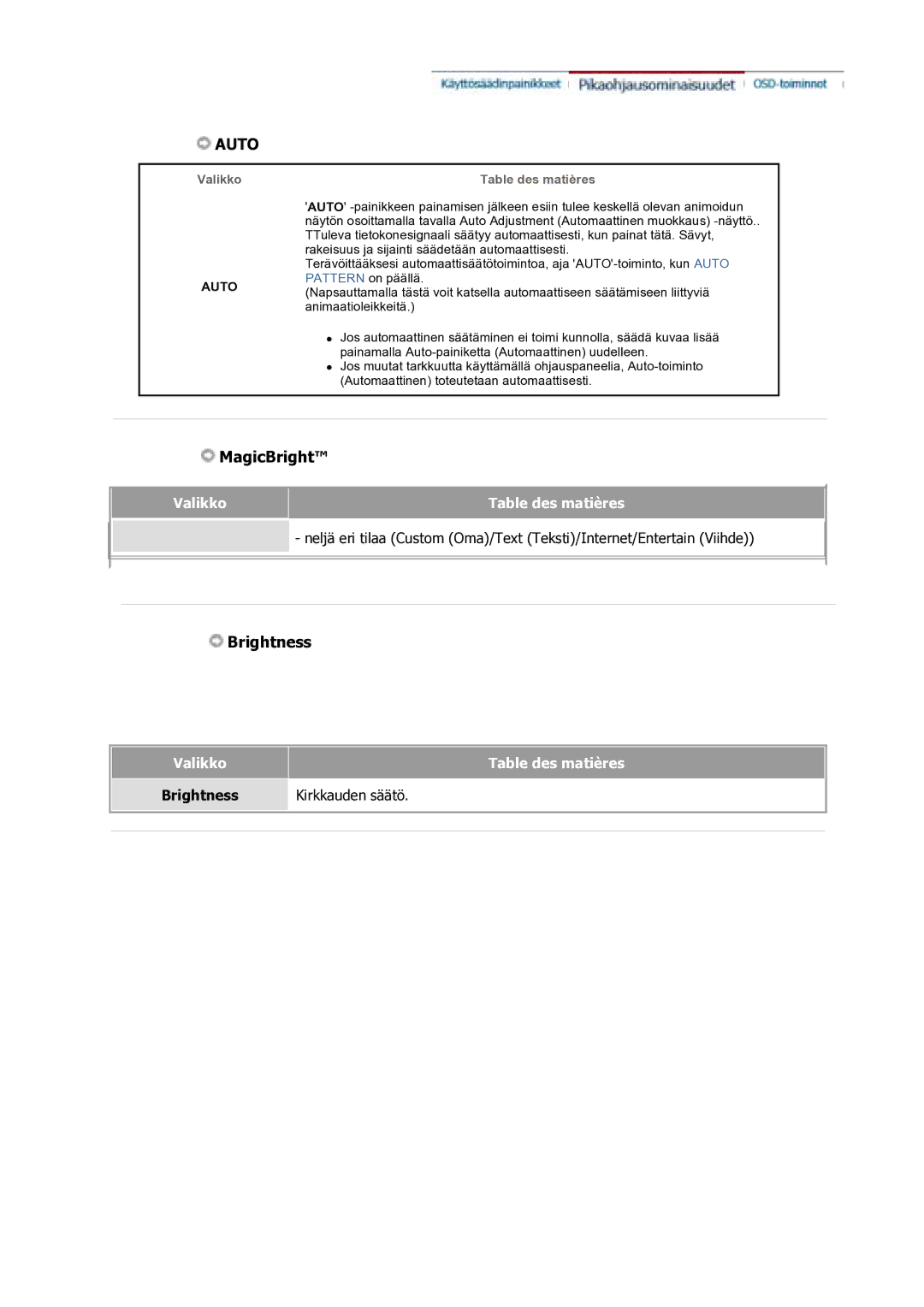 Samsung GS17VSSS/EDC manual Auto 