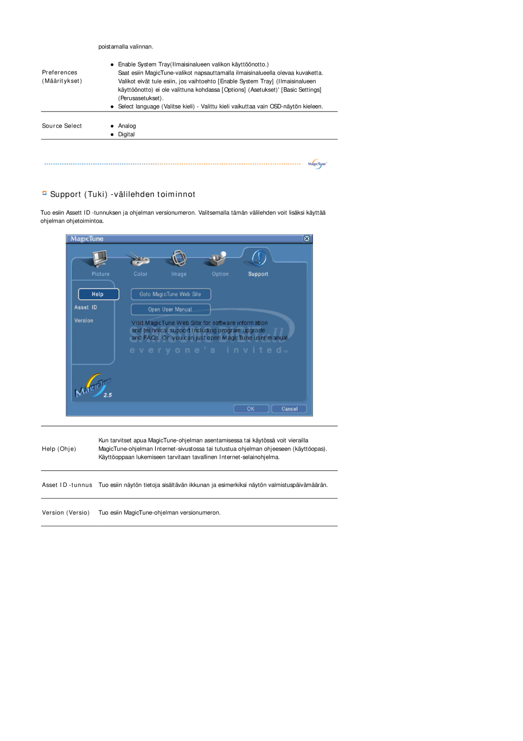 Samsung GS17VSSS/EDC manual Support Tuki -välilehden toiminnot 