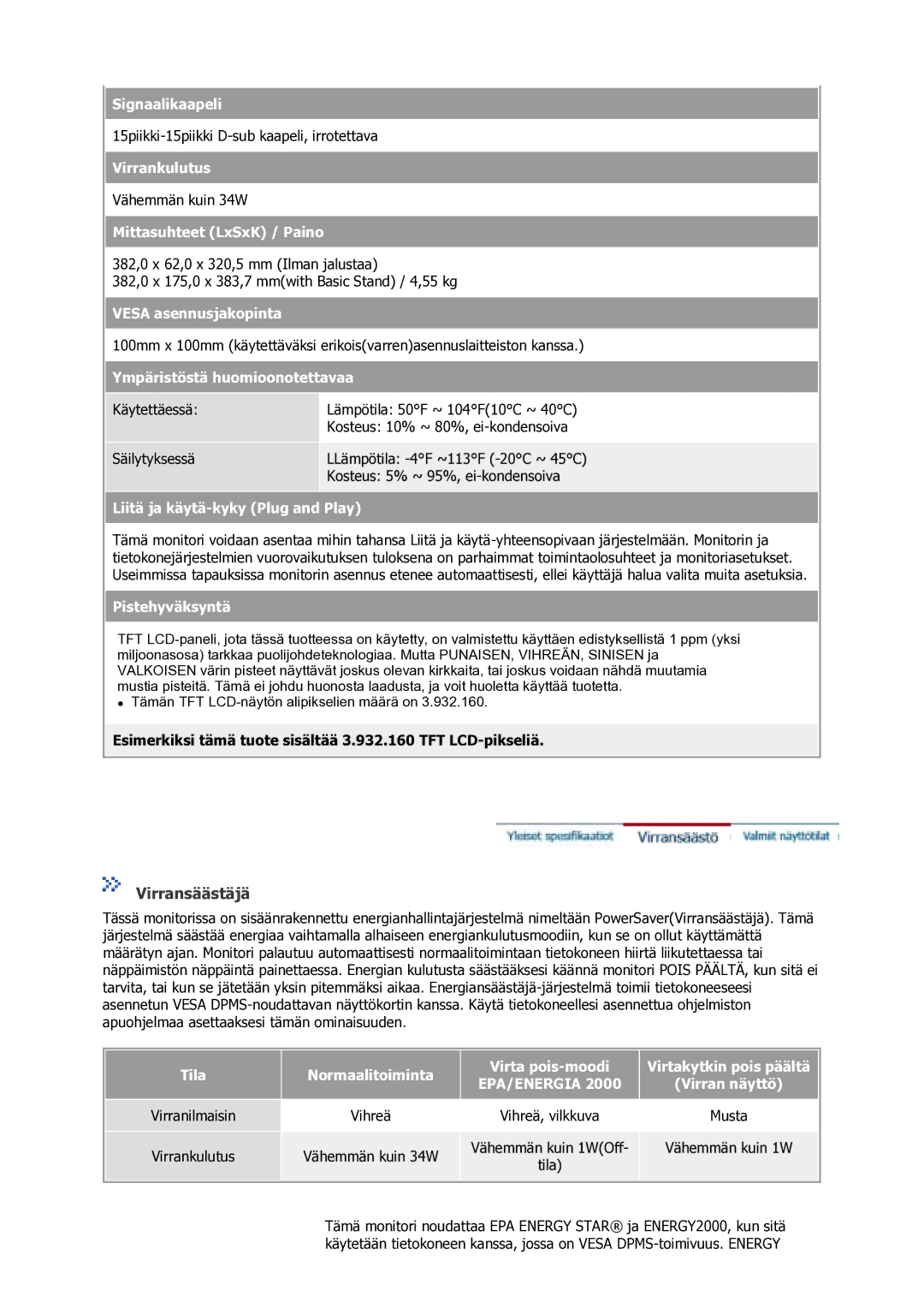 Samsung GS17VSSS/EDC manual Virransäästäjä, Esimerkiksi tämä tuote sisältää 3.932.160 TFT LCD-pikseliä 