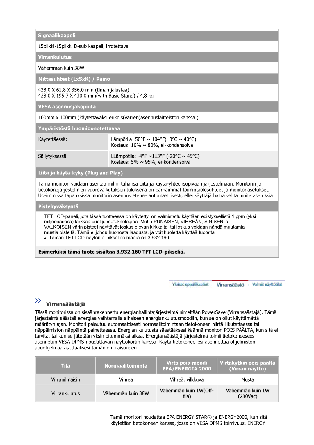 Samsung GS17VSSS/EDC manual Vähemmän kuin 38W 