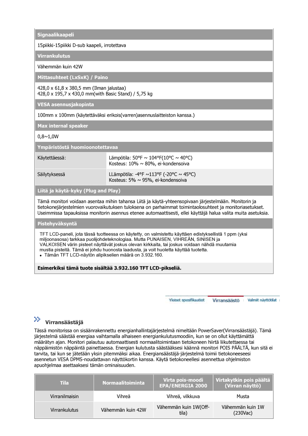 Samsung GS17VSSS/EDC manual Vähemmän kuin 42W 