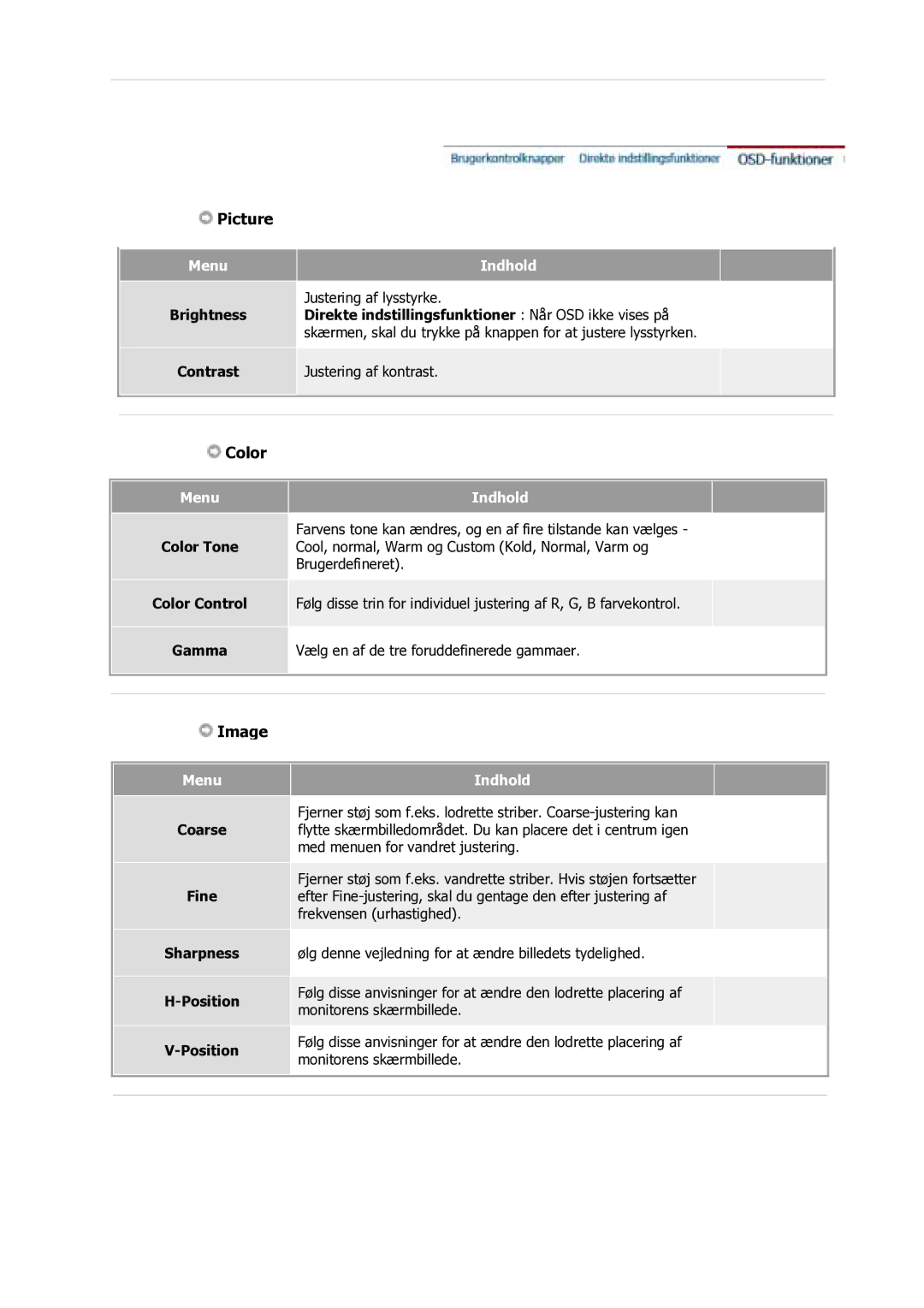 Samsung GS17VSSS/EDC manual Picture 