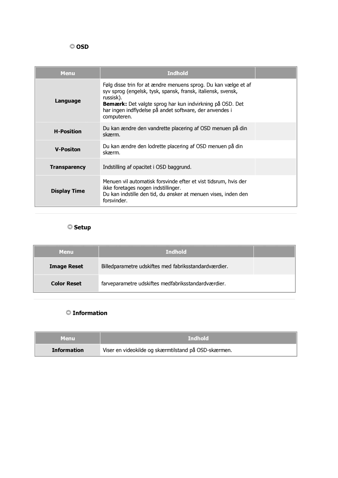 Samsung GS17VSSS/EDC manual Osd 