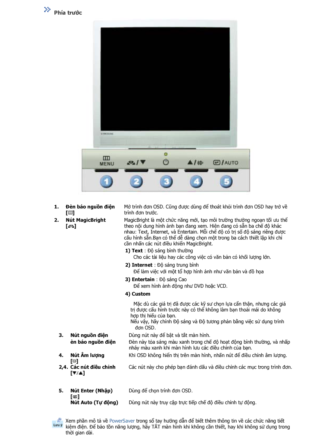 Samsung GS17VSSS/VNT manual Phía trước 