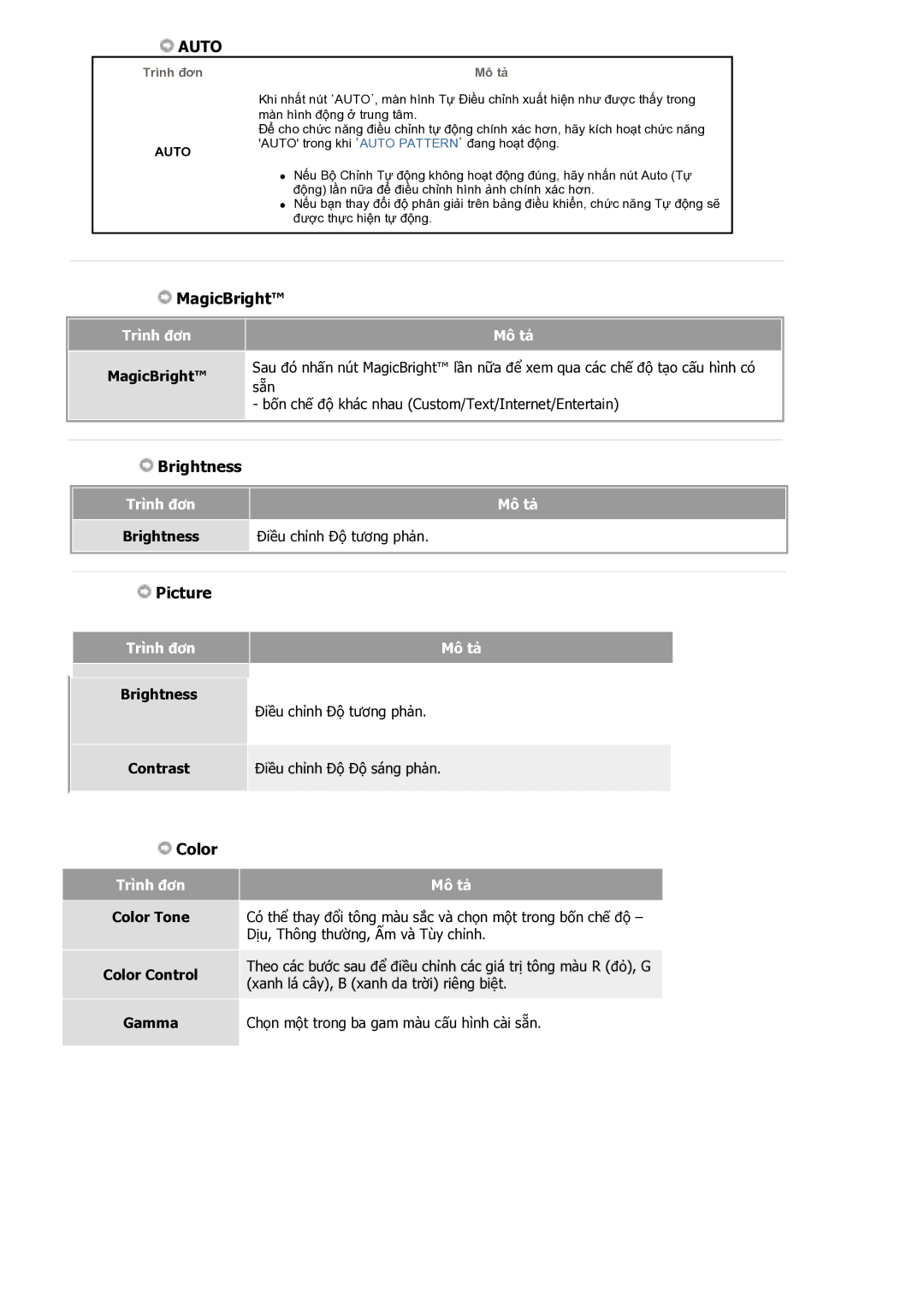 Samsung GS17VSSS/VNT manual Trình đơn Mô tả Brightness Điều chỉnh Độ tương phản 