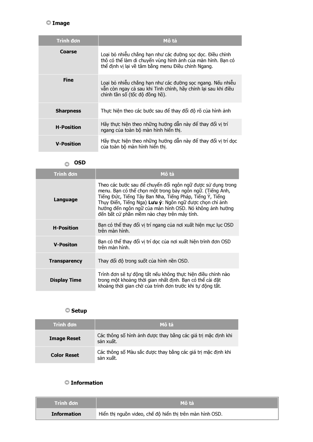 Samsung GS17VSSS/VNT manual Coarse Fine Sharpness Position, Language Position Positon Transparency Display Time 