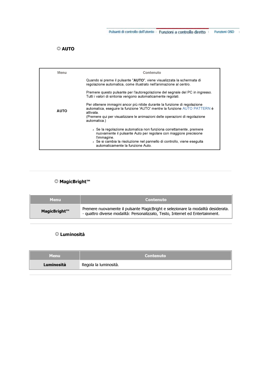 Samsung GS17VSSS/EDC, GS17VSSSY/EDC, GS17CSSS/EDC, LS17MJAKSZ/CLT manual Auto, Menu Contenuto Luminosità Regola la luminosità 