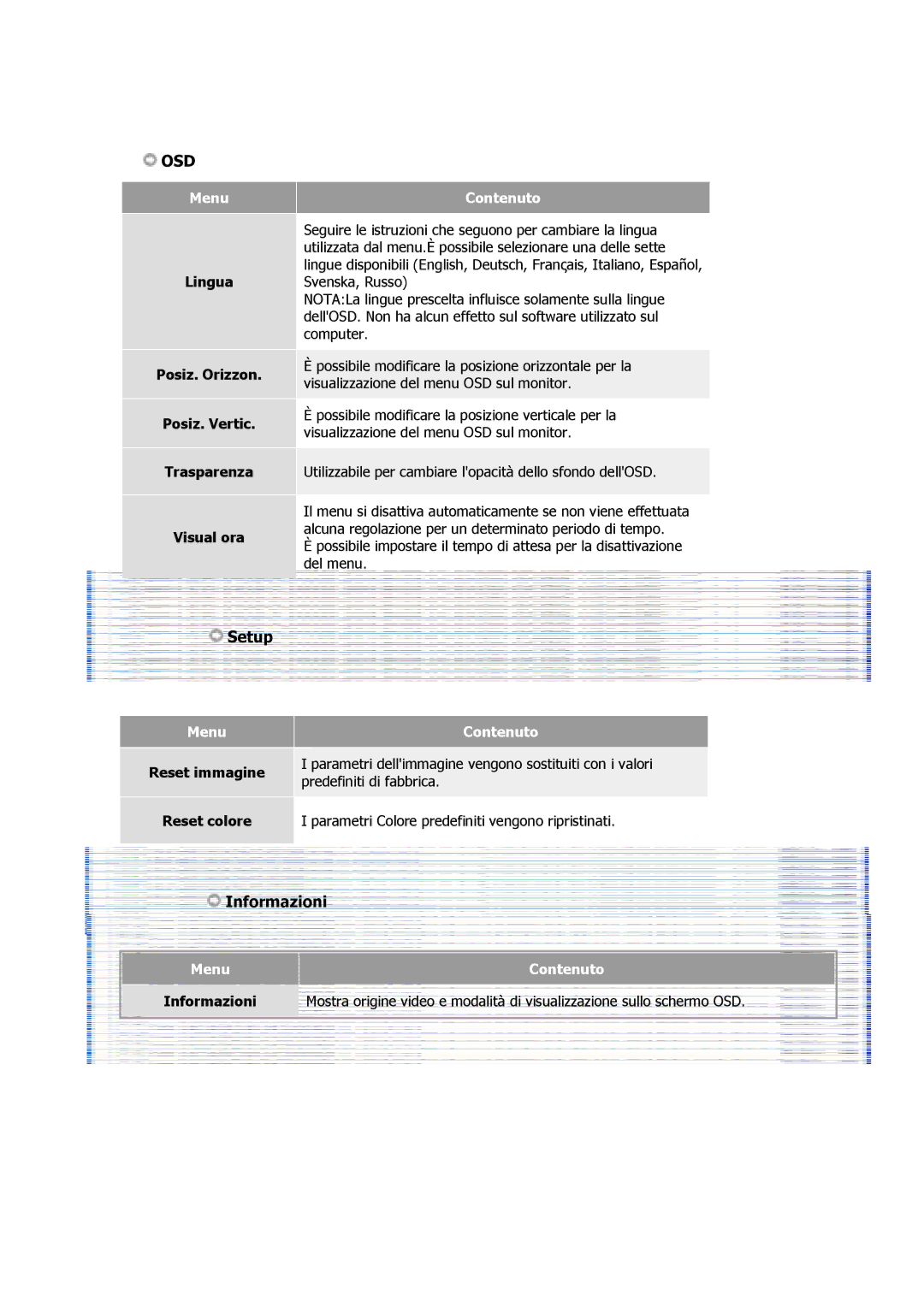 Samsung LS17MJAKSZ/CLT, GS17VSSSY/EDC, GS17VSSS/EDC, GS17CSSS/EDC manual Osd 