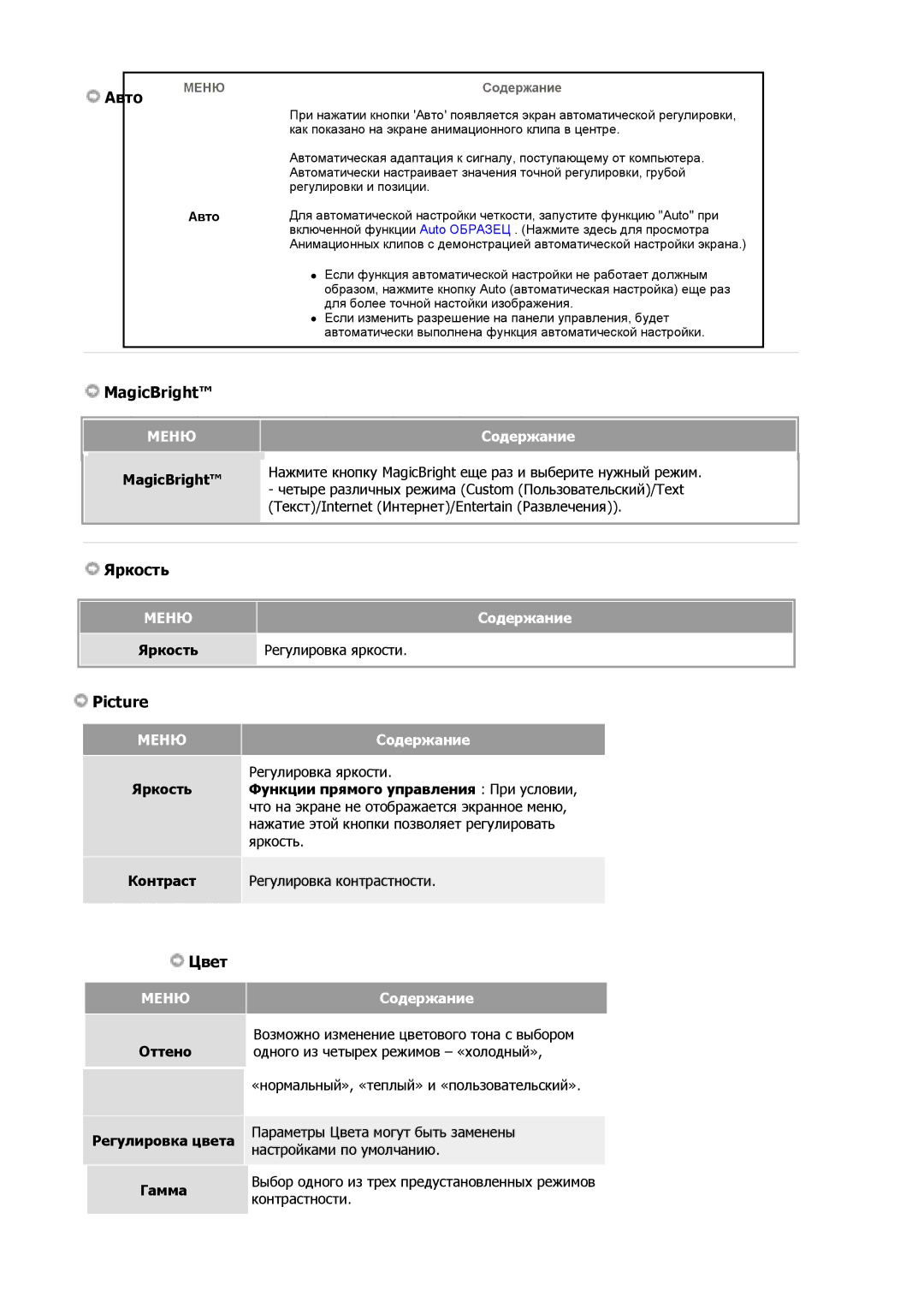 Samsung GS17CSSS/EDC, GS17VSSSY/EDC, GS17VSSS/EDC, GS17VSSN/EDC, GS17CSSN/EDC manual Содержание, Регулировка яркости 