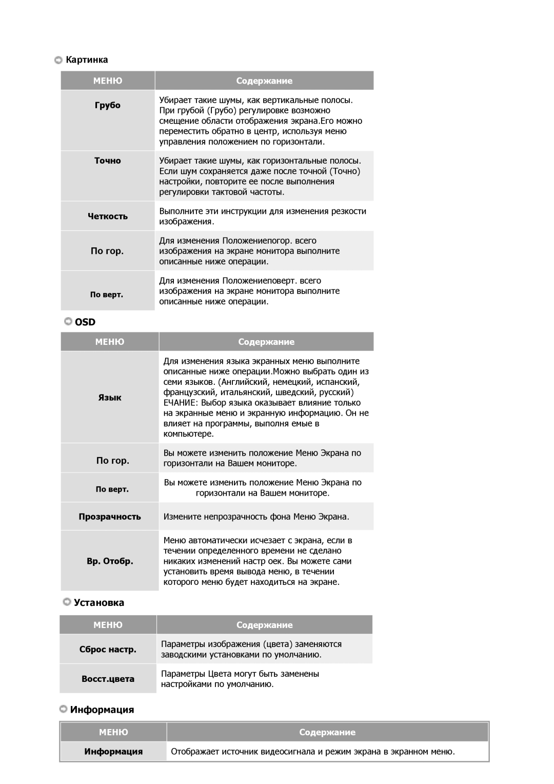 Samsung GS17CSSN/EDC, GS17VSSS/EDC Грубо Точно Четкость, Язык, Прозрачность Вр. Oтобр, Сброс настр Восст.цвета, Информация 