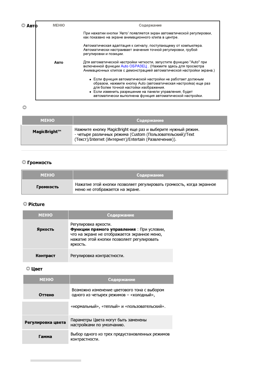 Samsung GS17VSSS/EDC, GS17VSSSY/EDC, GS17VSSN/EDC, GS17CSSS/EDC, GS17CSSN/EDC manual Авто Меню, Контраст 