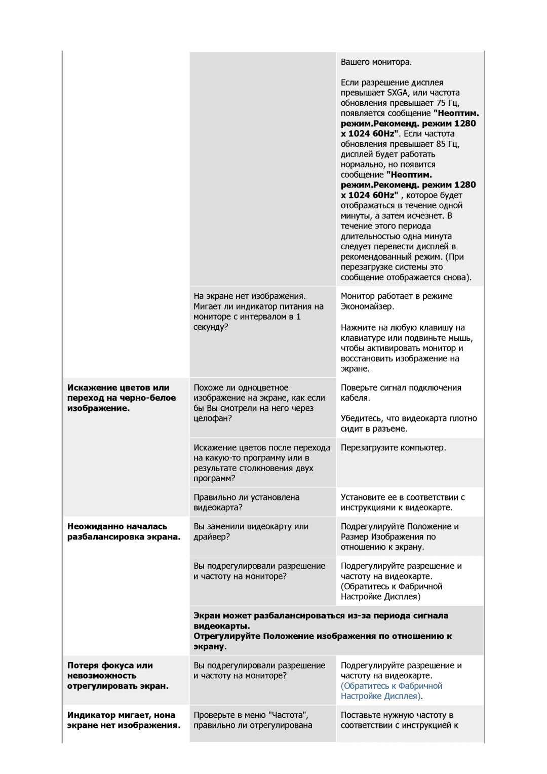 Samsung GS17CSSS/EDC, GS17VSSSY/EDC, GS17VSSS/EDC, GS17VSSN/EDC, GS17CSSN/EDC manual Режим.Рекоменд. режим, Настройке Дисплея 