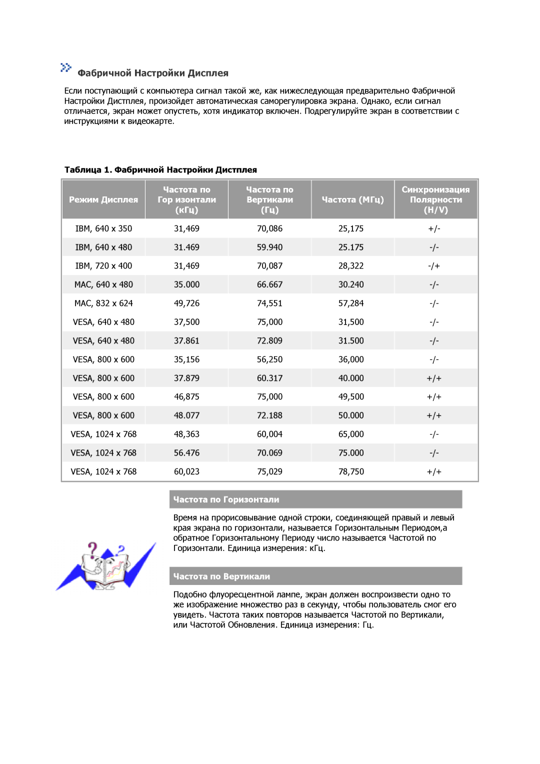 Samsung GS17CSSS/EDC, GS17VSSSY/EDC, GS17VSSS/EDC, GS17VSSN/EDC, GS17CSSN/EDC manual 25.175 